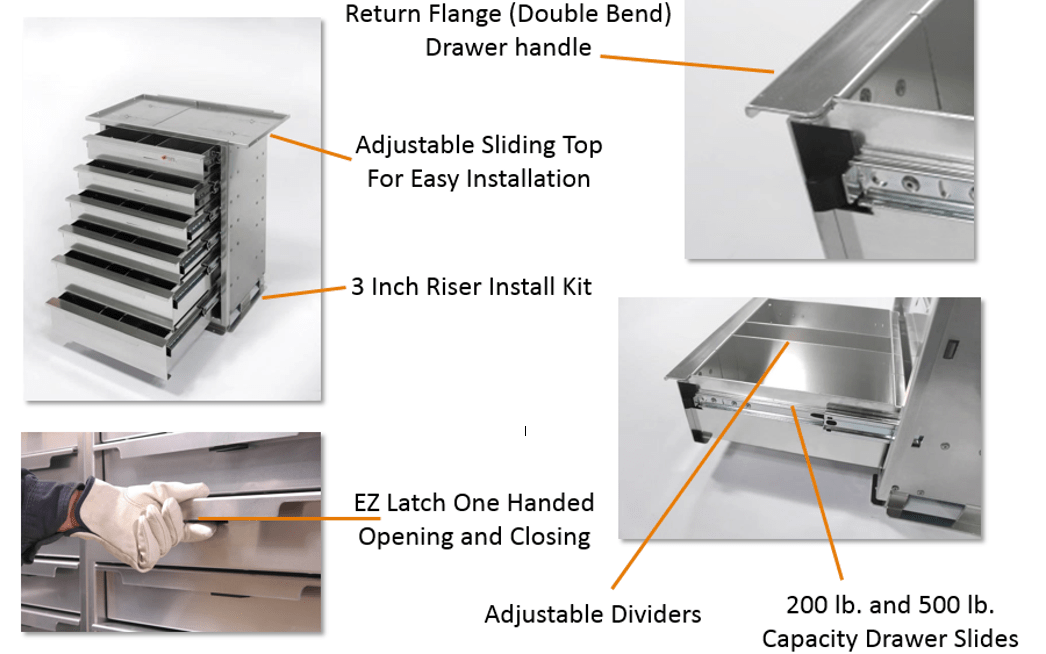 Service Body Drawer Systems - EZ STAK Mobile Workspace Systems