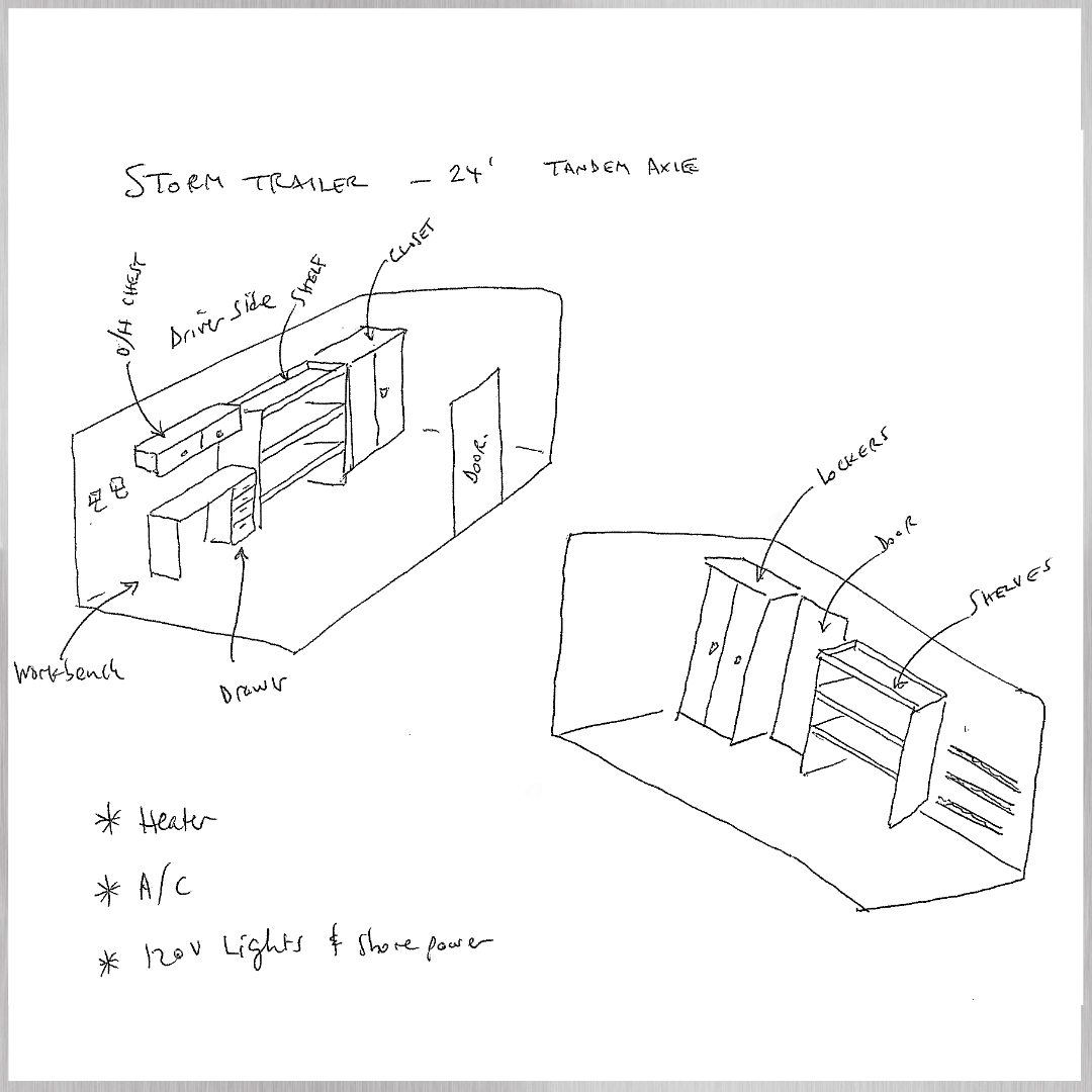 Enclosed Trailer Design